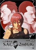 DVD 2d